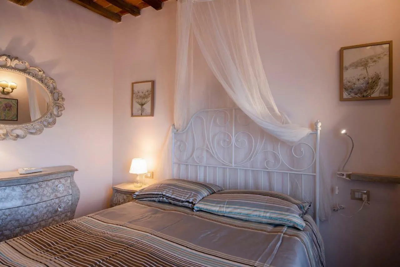 La Casina Di Pia Apartment Montieri 0*,  Italy